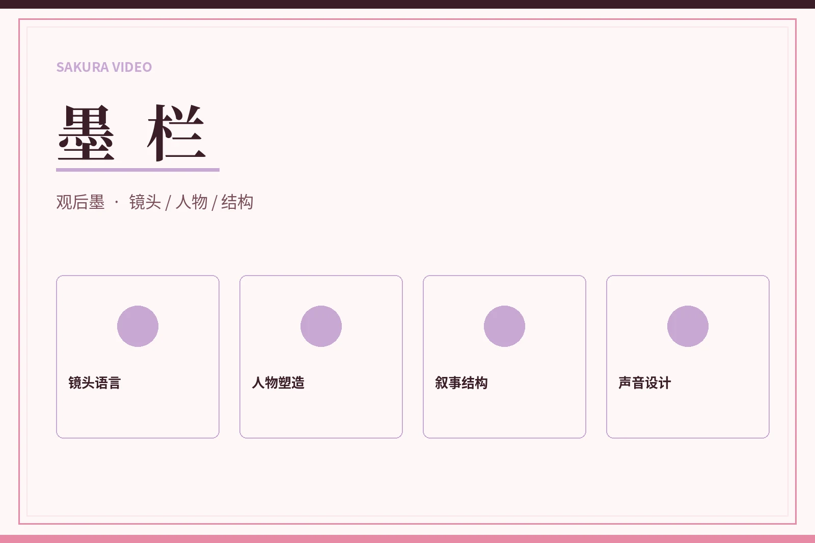 墨栏编辑观察图